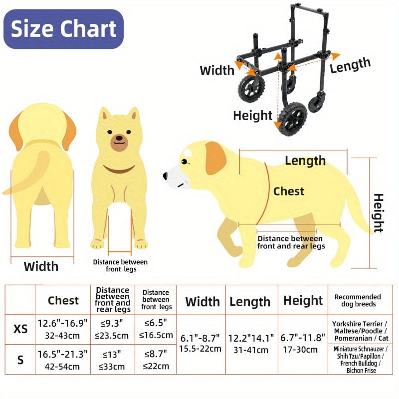 Fauteuil roulant pour chien – Mobilité, rééducation & confort optimal