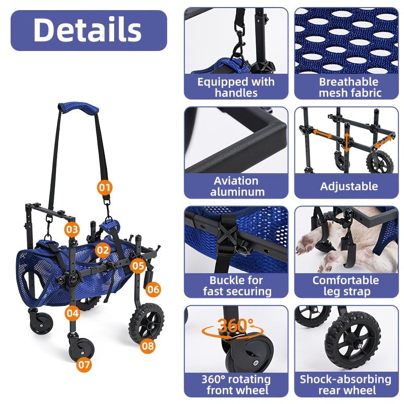 Fauteuil roulant pour chien – Mobilité, rééducation & confort optimal