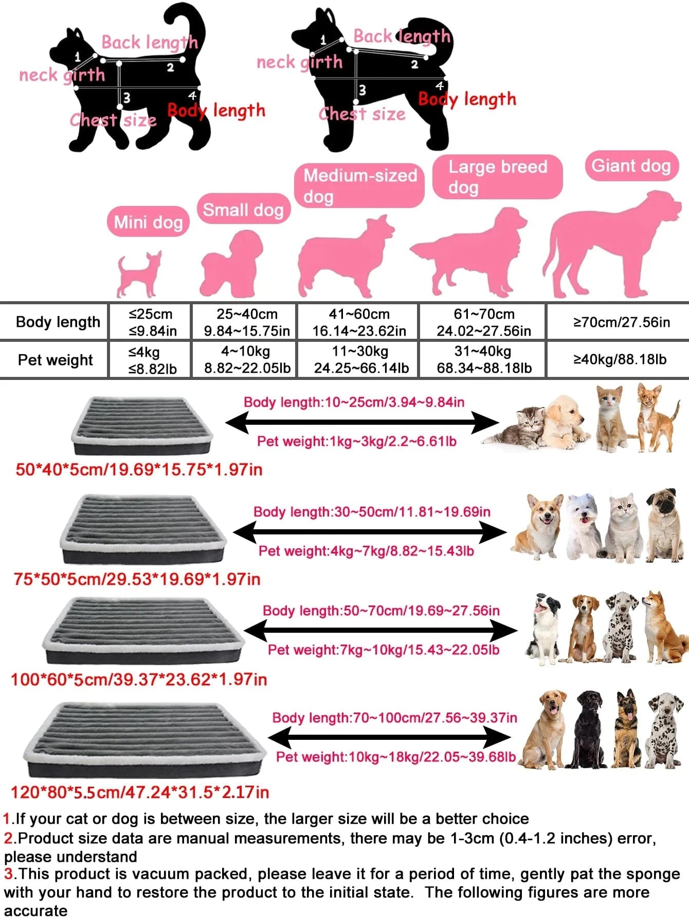 Tapis de lit pour chien & chat – Coussin amovible, lavable & confortable