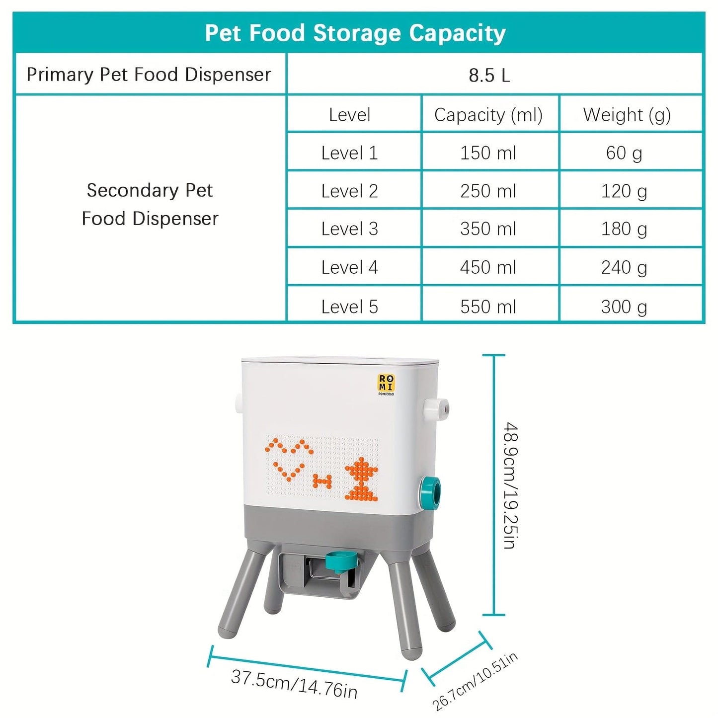 Distributeur automatique 8,5L pour chats & chiens – Réserve hermétique Blanc One PETS-TOP