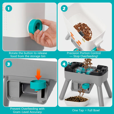 Distributeur automatique 8,5L pour chats & chiens – Réserve hermétique Blanc One PETS-TOP