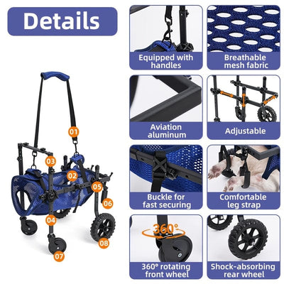 Fauteuil roulant pour chien – Mobilité, rééducation & confort optimal One PETS-TOP