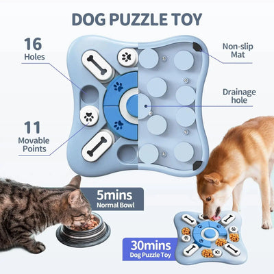 Jouet interactif pour chien & chat – Distributeur de nourriture & puzzle Bleu One PETS-TOP