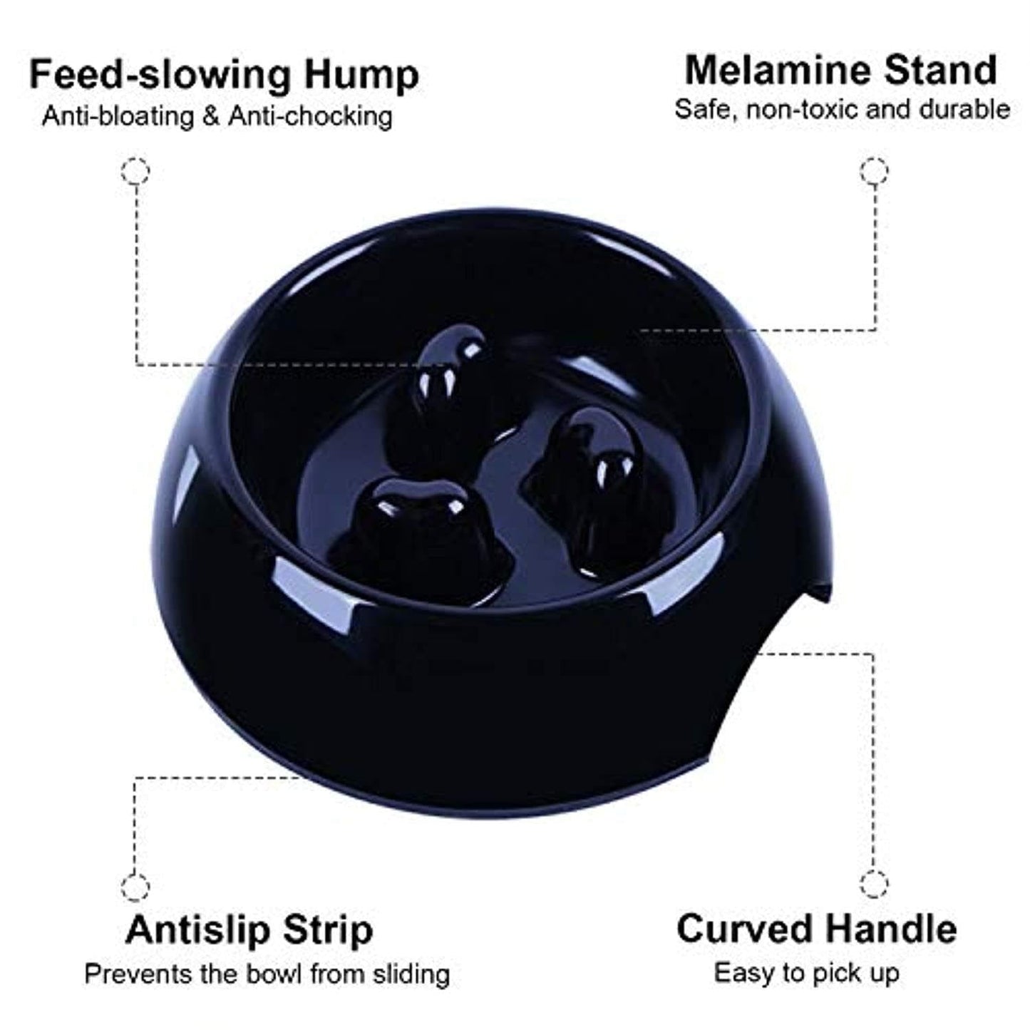 Digestidélice" - La Gamelle Anti-Glouton Pour Vos Compagnons À Quatre Pattes - One PETS-TOP