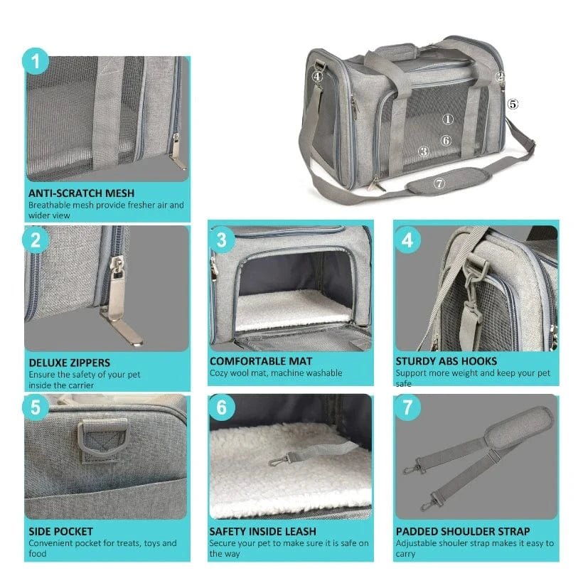 Sac de Transport pour Chien & Chat – Sac à Dos Latéral Souple, Voyage & Avion ✈ | Transport Animaux de Compagnie Confortable et Sécurisé