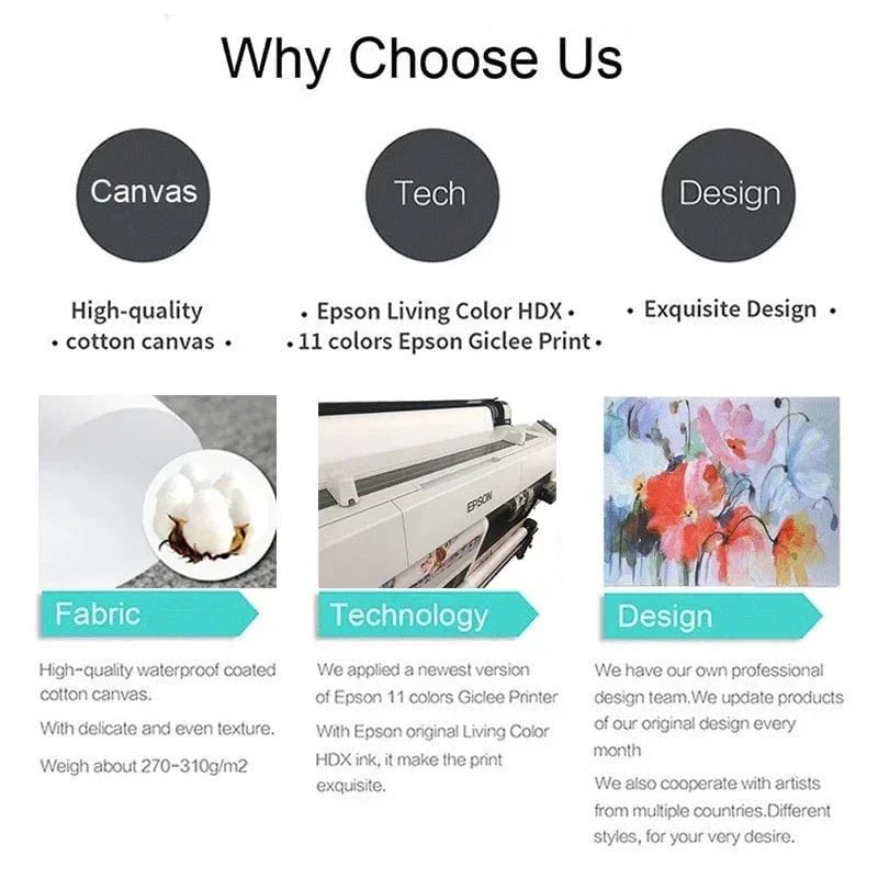 Affiches murales animaux drôles – Lapin, chien, chat, lion, crocodile PawLuxe™ - One PETS - TOP