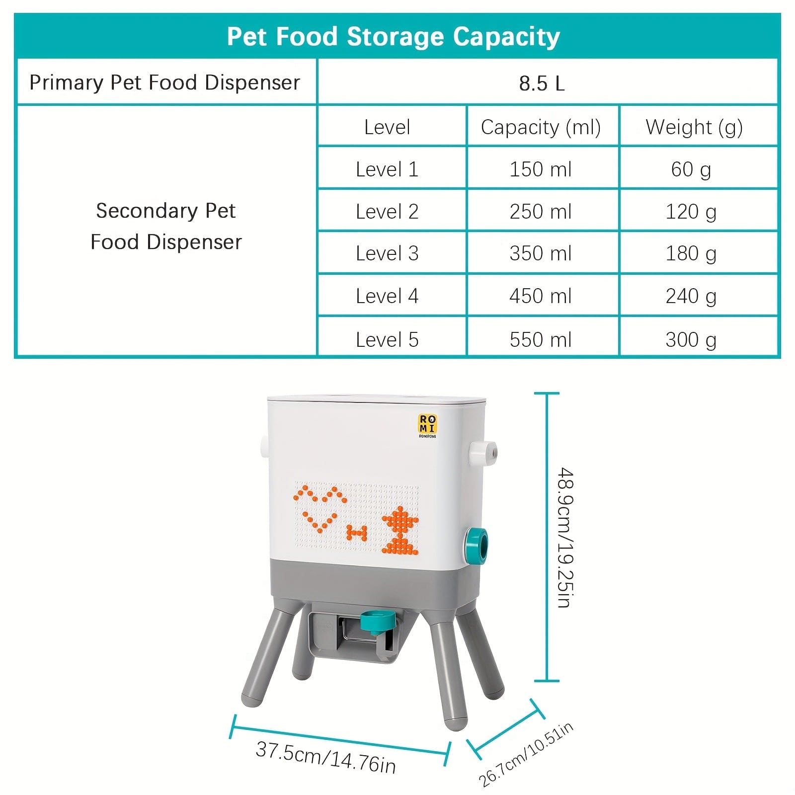 Distributeur automatique 8,5L pour chats & chiens – Réserve hermétique Blanc One PETS-TOP