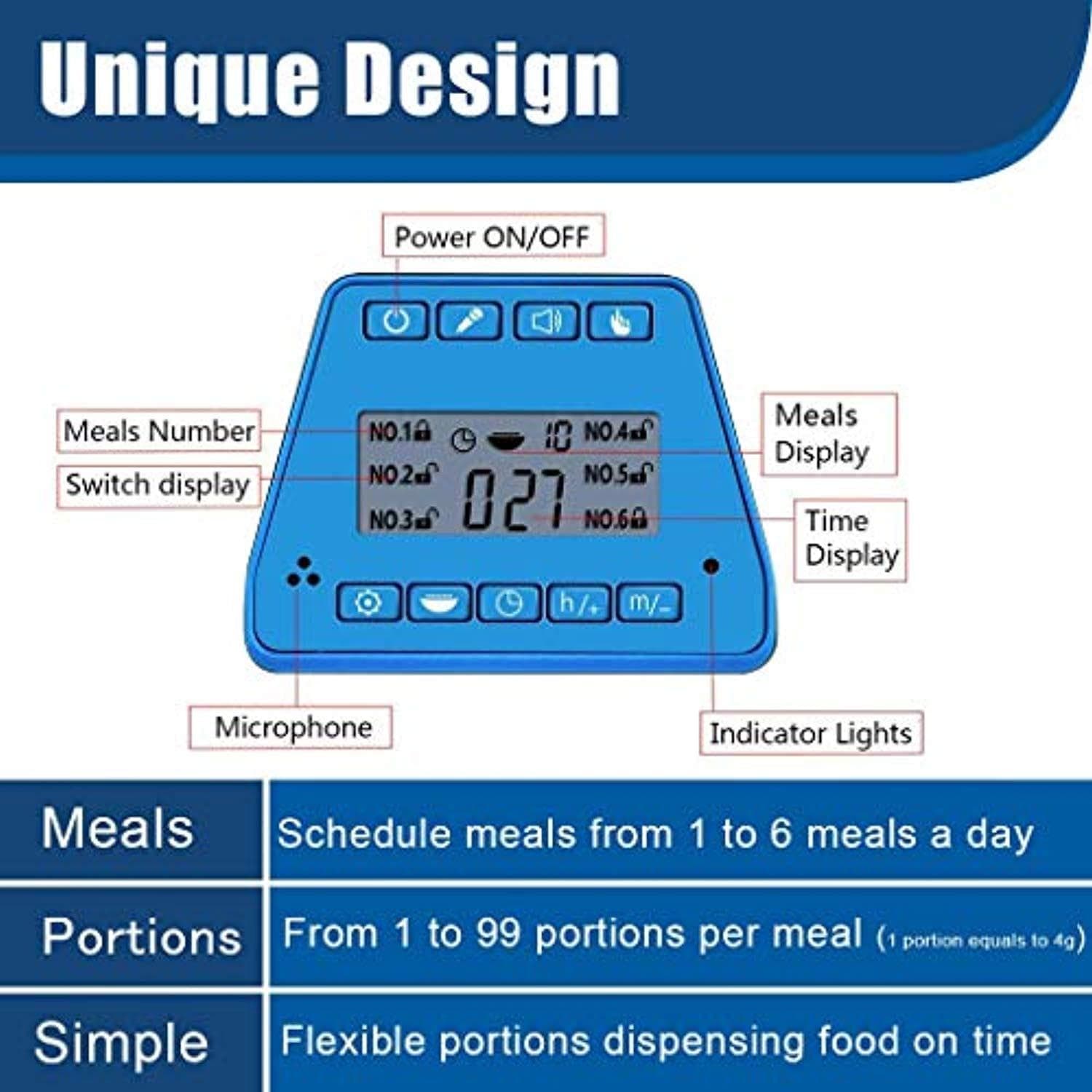 Distributeur Automatique Pour Animaux Domestiques 6 Repas Chien Chat Distributeur De Nourriture&Bol De Remplacement, Contrôle De Portion Et Enregistrement Vocal - Supporte Batterie Et Adaptateur - One PETS - TOP
