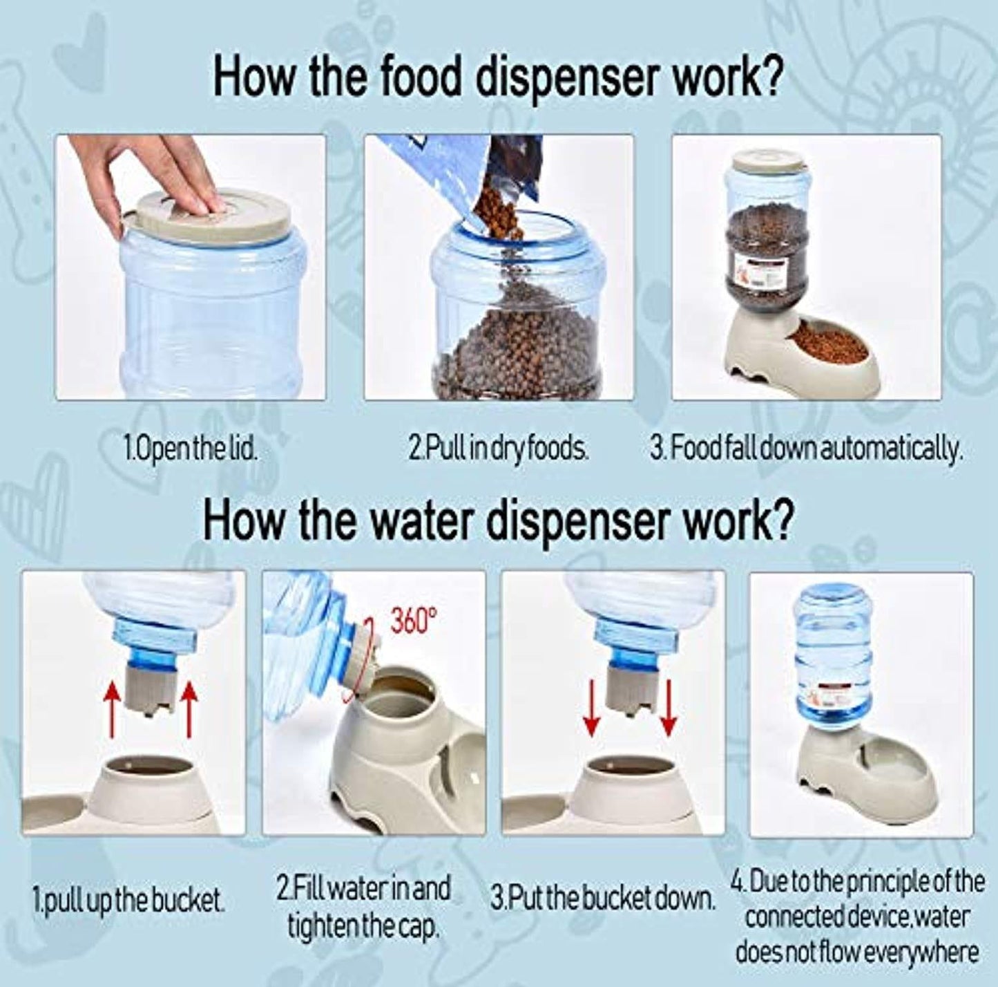 Distributeur De Nourriture/Eau Fontaine Automatique - 3.75Lx 2 Pièces - Alimentation Pour Chien/Chat/Croquettes Accesoires Gamelle Animaux Domestiques (Pas Besoin De Batterie) - One PETS - TOP
