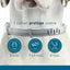 Fleaguard Pro - Collier Antiparasitaire Pour Animaux - One PETS - TOP