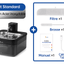Fontaine eau automatique 2,5L inox – Distributeur sans fil