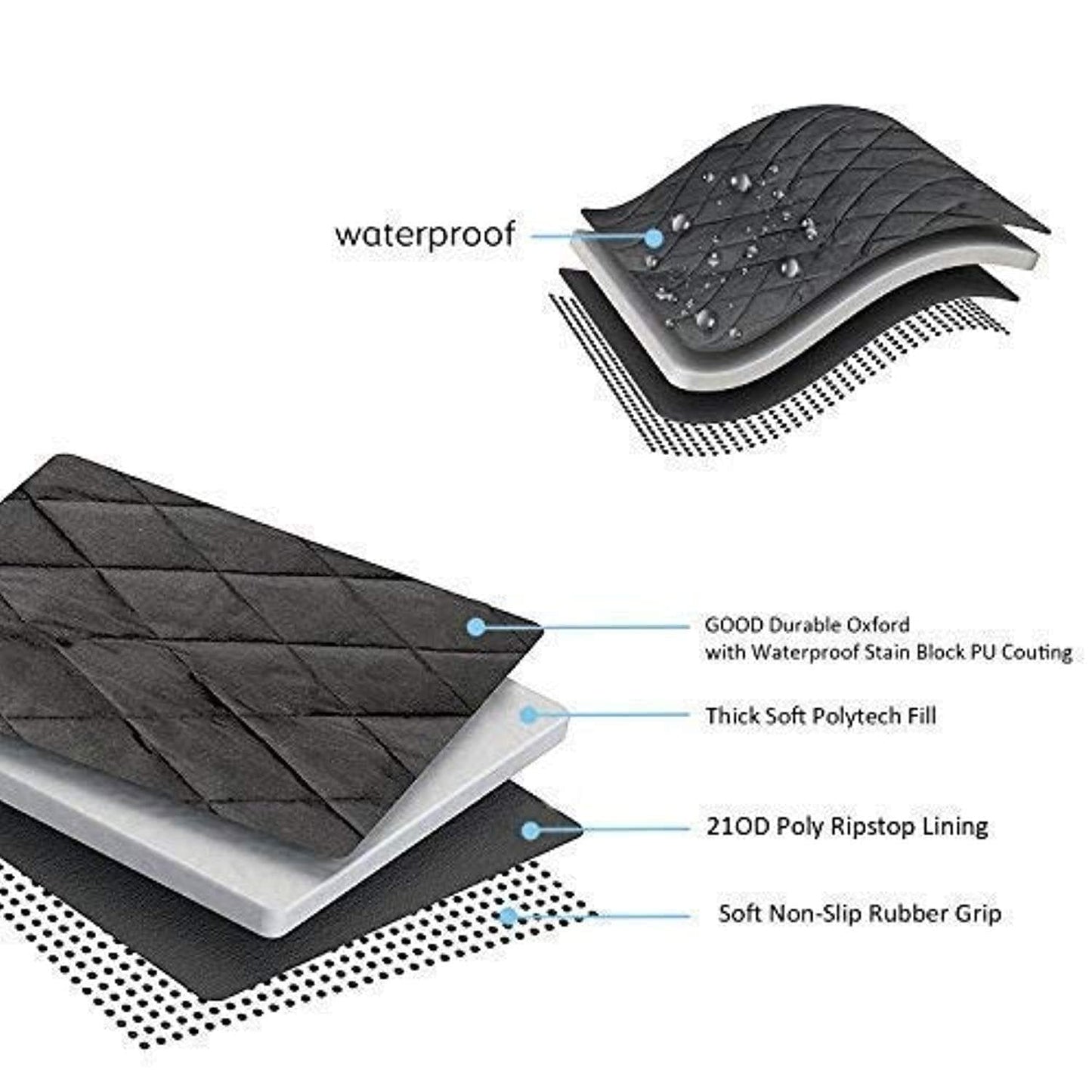 Housse De Siège Pour Chien Protection De Banquette Siège Arrière Imperméable Hamac De Chien Pour Banquette Arrière Pour Voitures/Vus Antidérapant Hamac Nettoyage Facile One PETS-TOP