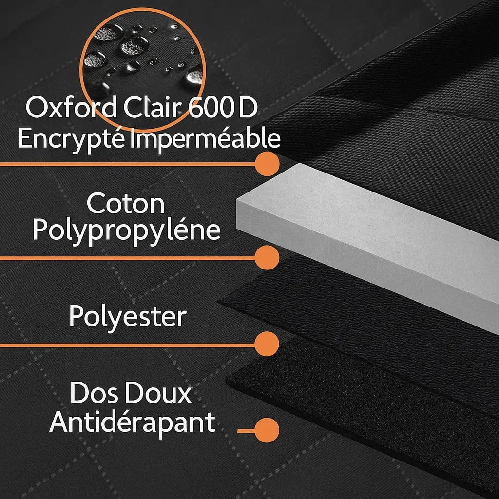 Housse de siège voiture étanche pour chien – Siège arrière universel One PETS-TOP