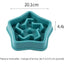 Bol nourriture lente anti-etouffement pour chiens et chats