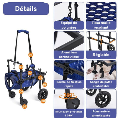 Fauteuil roulant pour chien – Mobilité, rééducation & confort optimal – One PETS-TOP – vue 2