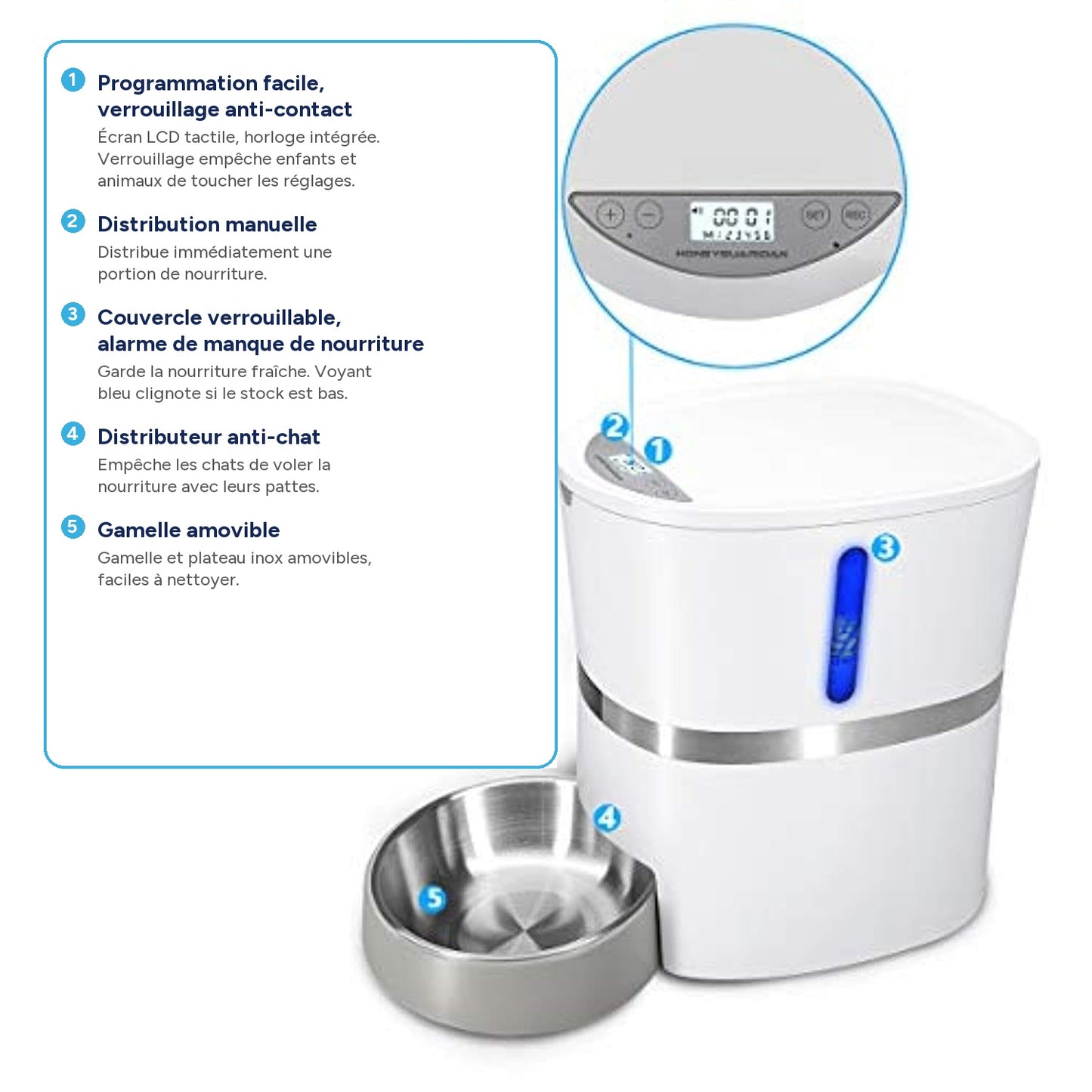Distributeur automatique pour animaux domestiques chien chat