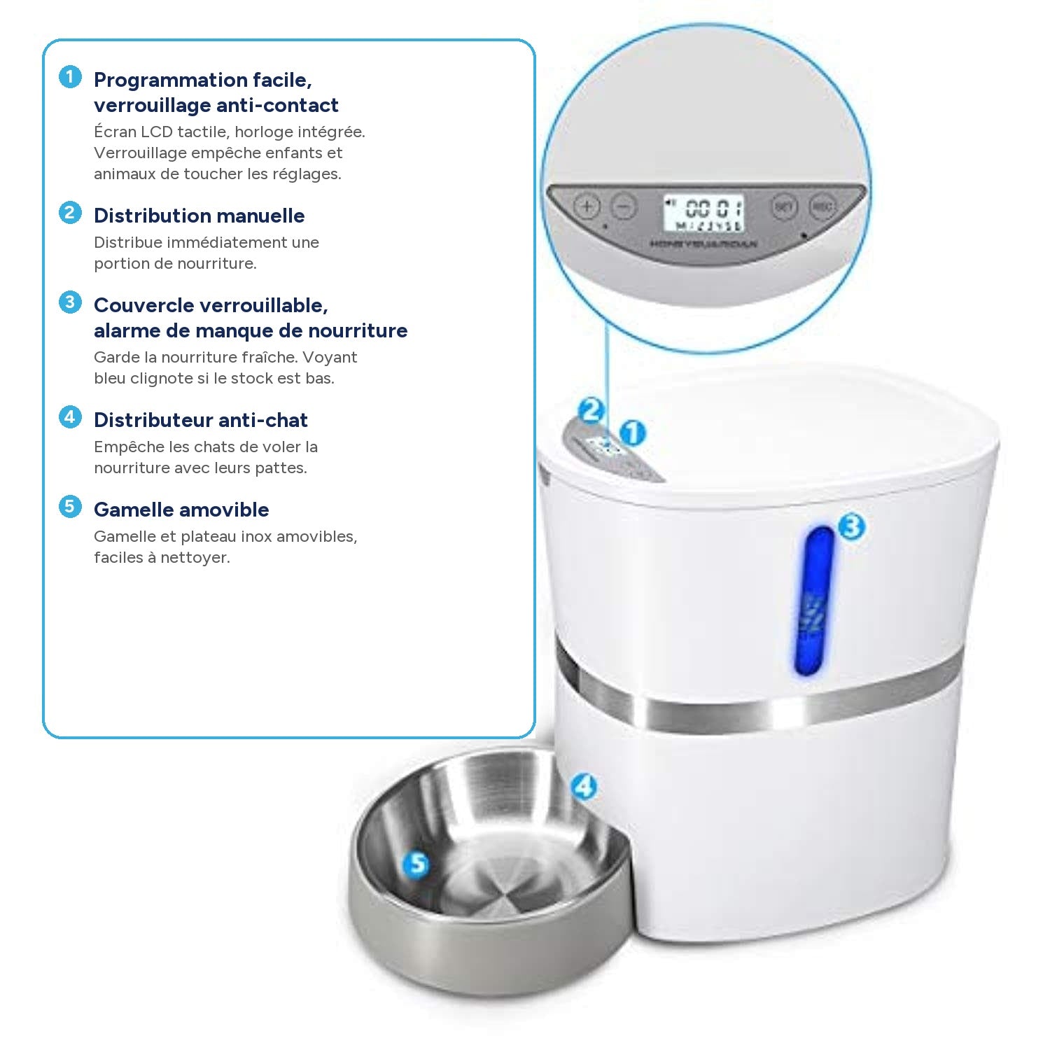 Distributeur automatique pour animaux domestiques chien chat
