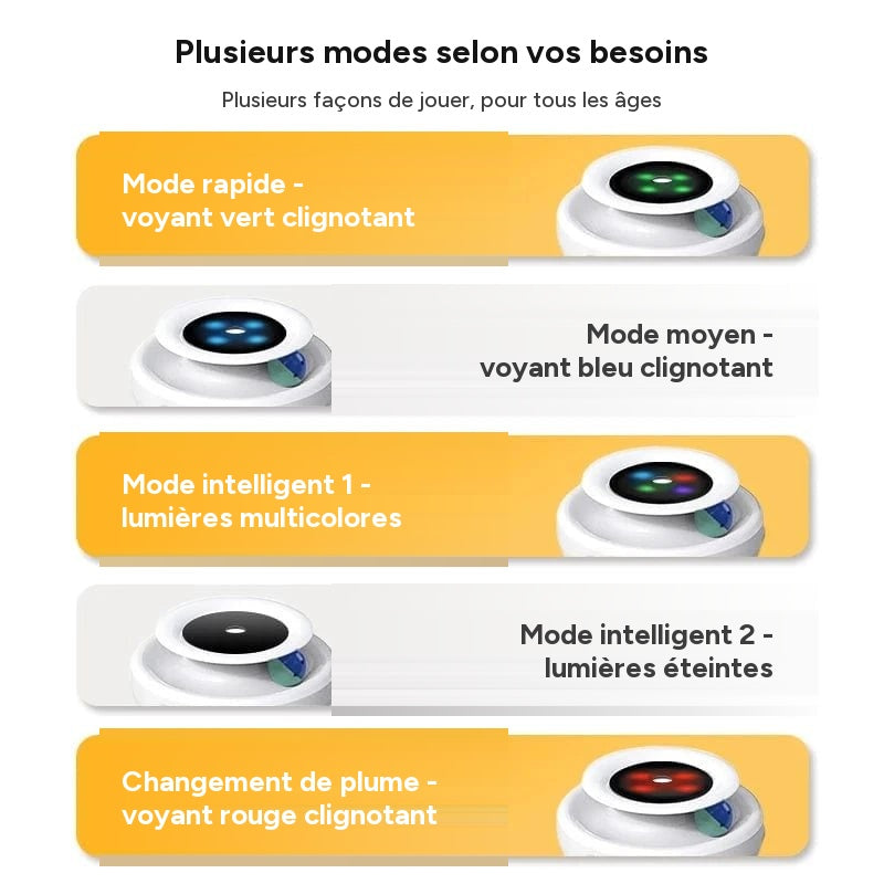 Jouet automatique Rojeco - balle interactive plume pour chat et chien – vue 3