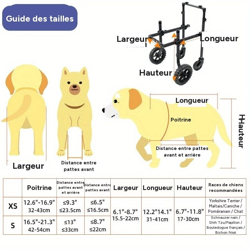 Fauteuil roulant pour chien – Mobilité, rééducation & confort optimal – One PETS-TOP – vue 4