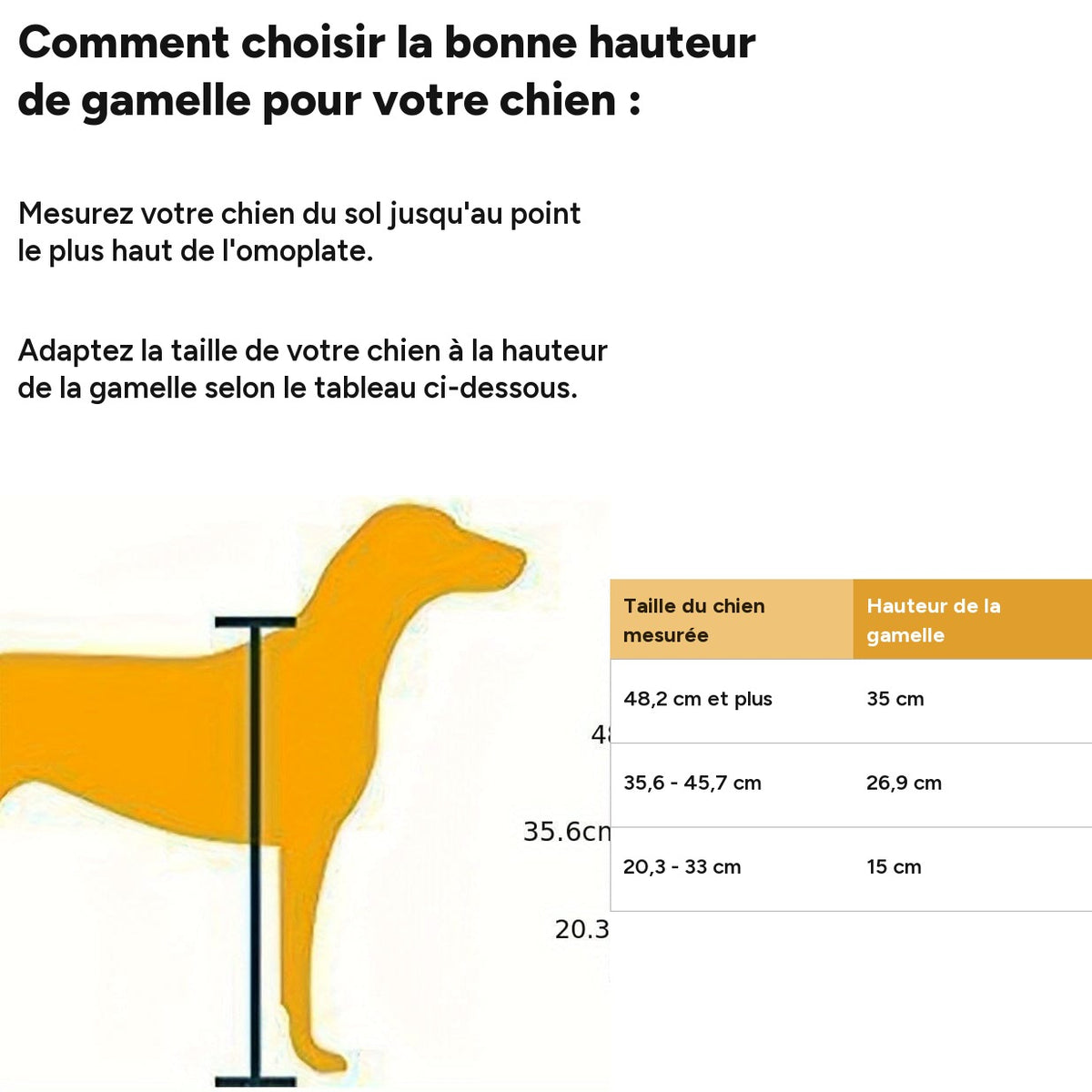 Station d’alimentation surélevée pour chien – Double gamelle inox & support métal - One PETS-TOP – vue 5