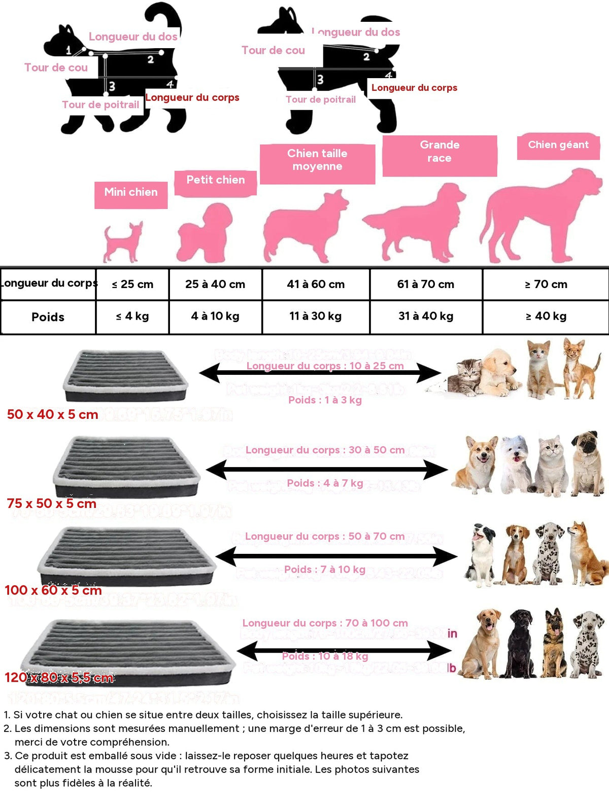 Tapis de lit pour chien & chat – Coussin amovible, lavable & confortable - One PETS-TOP – vue 7