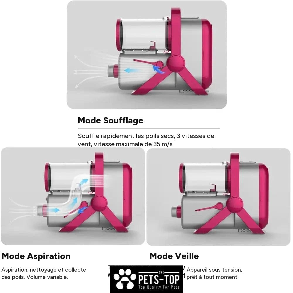 Kit de toilettage 10-en-1 chien et chat – détail