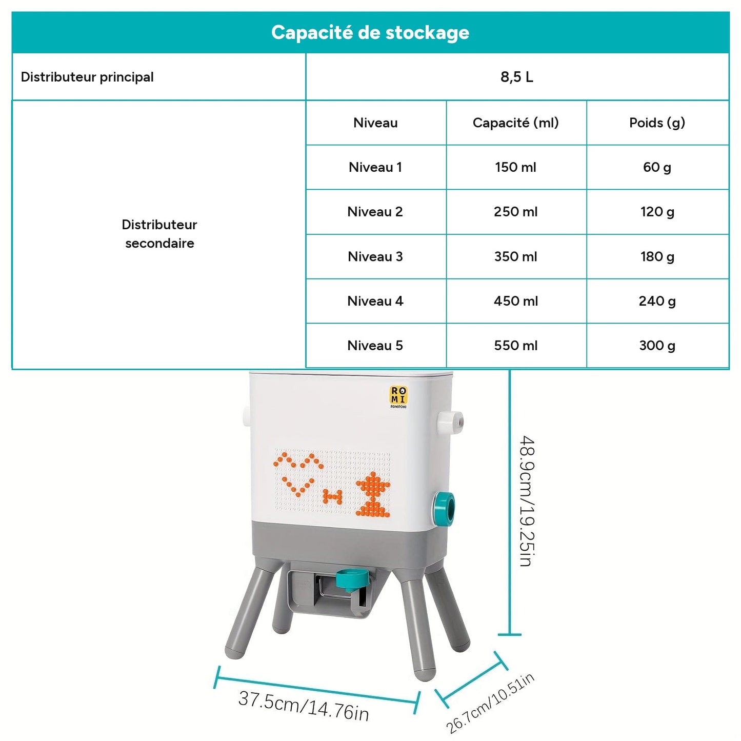 Distributeur automatique 8L pour chats et chiens