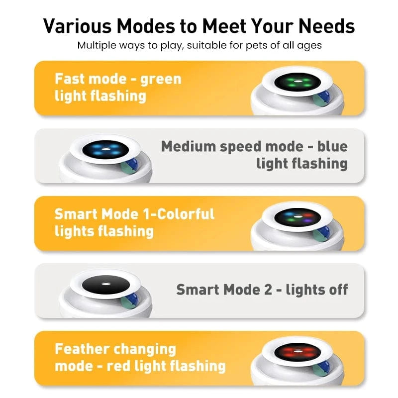 Jouet automatique 2-en-1 – Balle interactive & plume pour chat Blanc One PETS-TOP