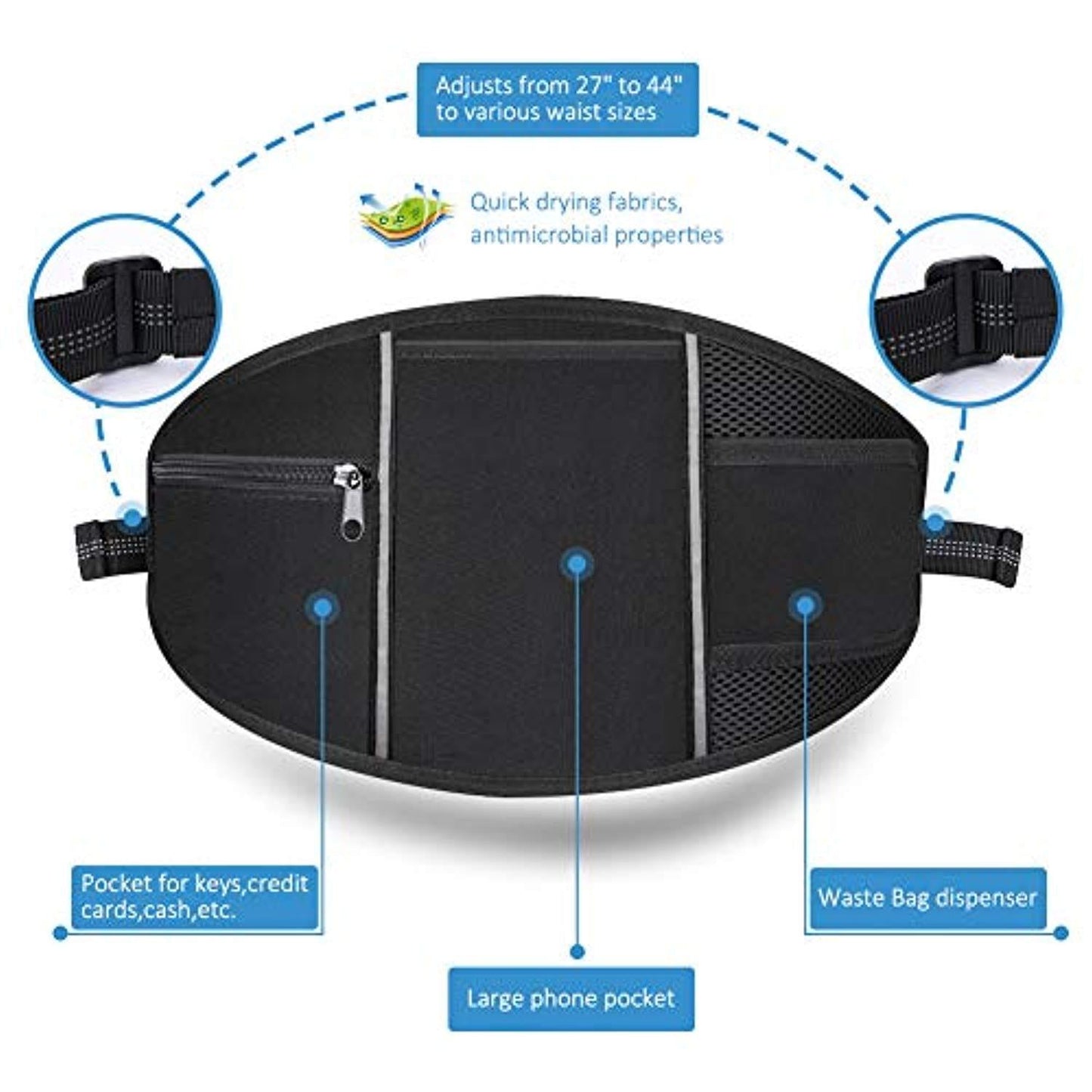 Laisse Pour Chien, Laisse Corde, Laisse Chien Main Libre, Flexible Nylon Élastique Réglable, Réfléchissante, Pochette Ajustable Pour Deux Chiens Grands Ou Moyens, Idéal Pour Course À Pied One PETS-TOP