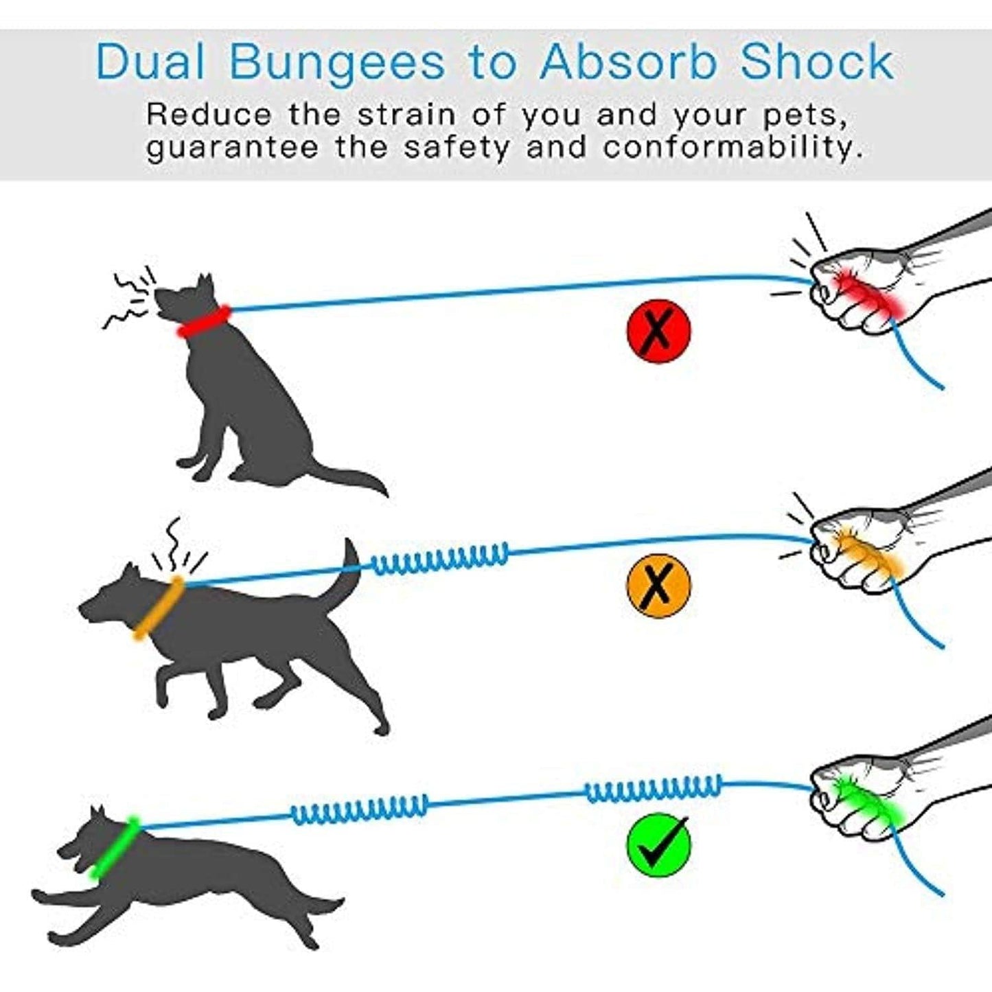 Laisse Pour Chiens Mains Libres Rétractables Avec Deux Elastiques, Laisse Ajustable, Laisse Avec Matériau Réfléchissant Pour Le Jogging, La Randonnée, Le Vélo One PETS-TOP