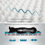 One Pets-Top Coussin Chien Grande Taille Dehoussable - Tapis Chien Orthopédique 112X81X7.6Cm- Lit Pour Chien En Mousse Avec Revêtement De Peluche - Matelas Pour Chien Lavable Et Antidérapant 76x50x7.6 cm Bedsure