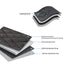 Housse De Siège Pour Chien Protection De Banquette Siège Arrière Imperméable Hamac De Chien Pour Banquette Arrière Pour Voitures/Vus Antidérapant Hamac Nettoyage Facile - One PETS-TOP