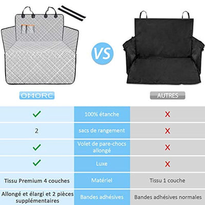 Protection Coffre Voiture Chien Étanche 100%, Housse Protection Coffre Antidérapante, Housse Voiture Chien Supérieure, Tapis Pique Niques, Compatible Avec La Plupart Des Suv, Argent - One PETS-TOP