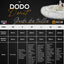 Panier apaisant pour chien – DODO Donut™ orthopédique & anti - stress - One PETS - TOP