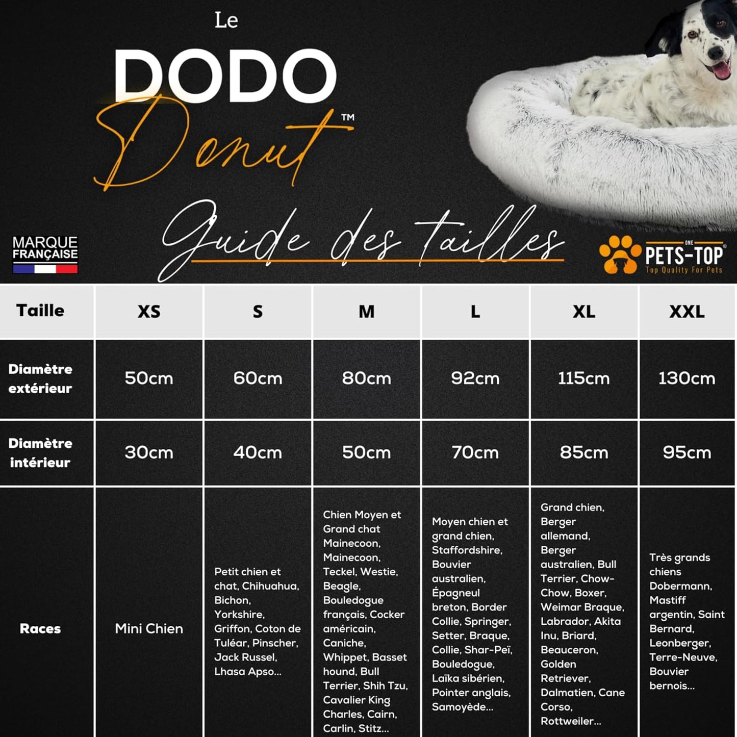 Panier apaisant pour chien – DODO Donut™ orthopédique & anti - stress - One PETS - TOP