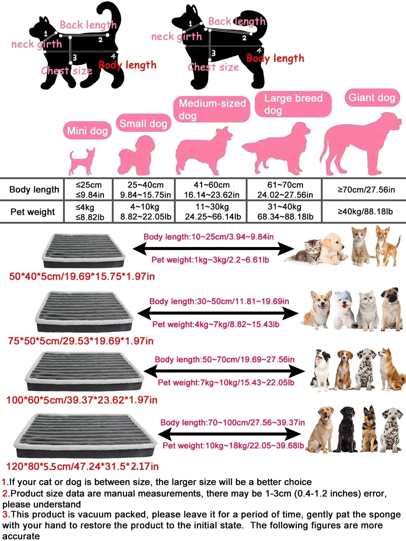 Tapis de lit pour chien & chat – Coussin amovible, lavable & confortable - One PETS - TOP